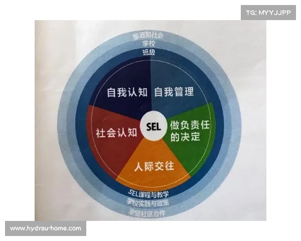 冰洁师技能应用的五大关键要素及其在实际工作中的综合运用分析 冰洁师技能应用的五大关键要素及其在实际工作中的综合运用分析
