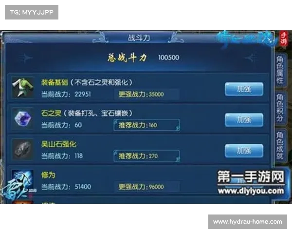 提升红字装备属性的五大方法助你快速增强角色战力的实用攻略 提升红字装备属性的五大方法助你快速增强角色战力的实用攻略